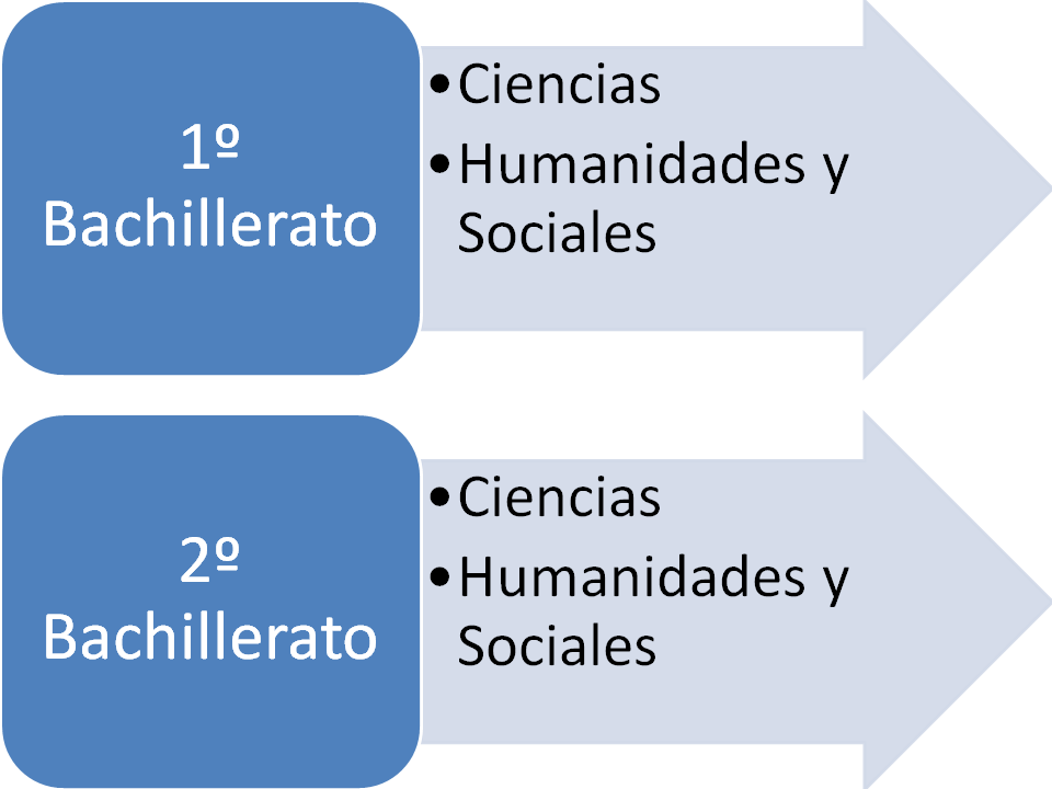 Diapositiva2